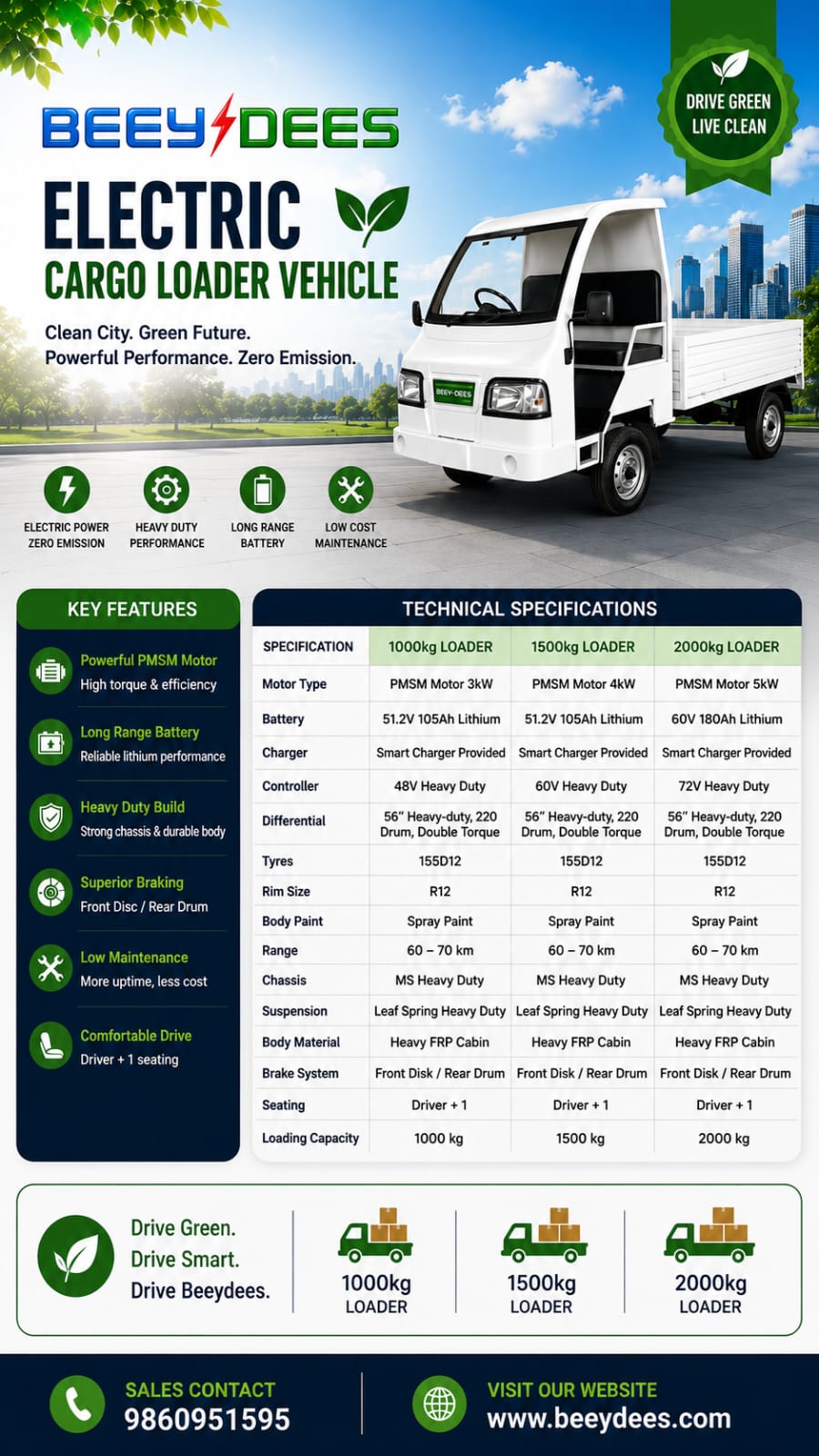 Beeydees Smart Electric Mobility Solution